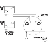 M750 – Dual Battery Switch Selector And Disconnect – Cole Hersee